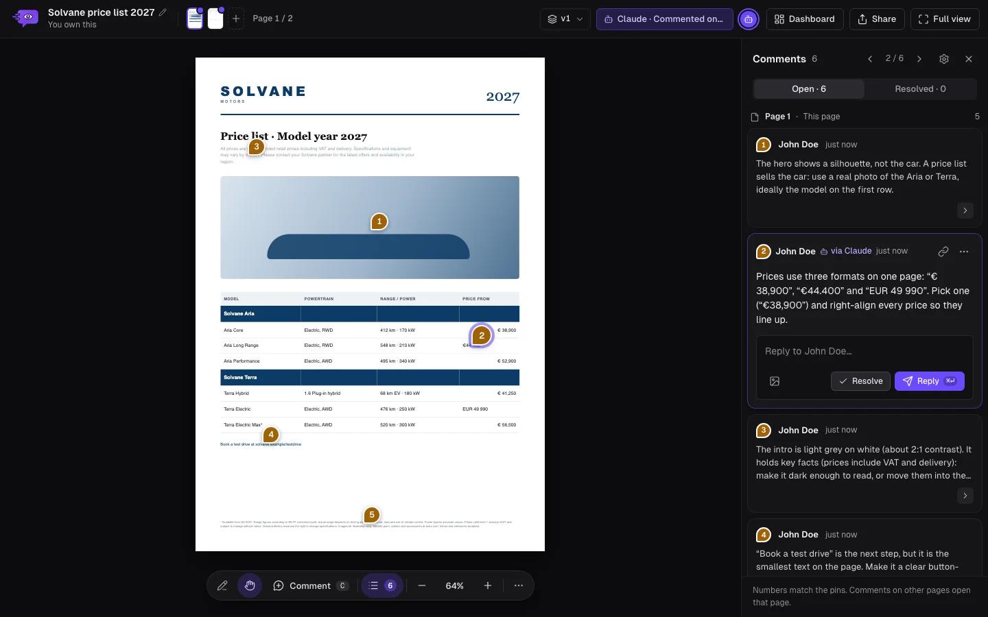 Comnview showing page 1 of a made-up car maker’s price list PDF with five numbered pins, and the comments panel with John Doe via Claude: prices use three formats on one page, pick one and right-align them