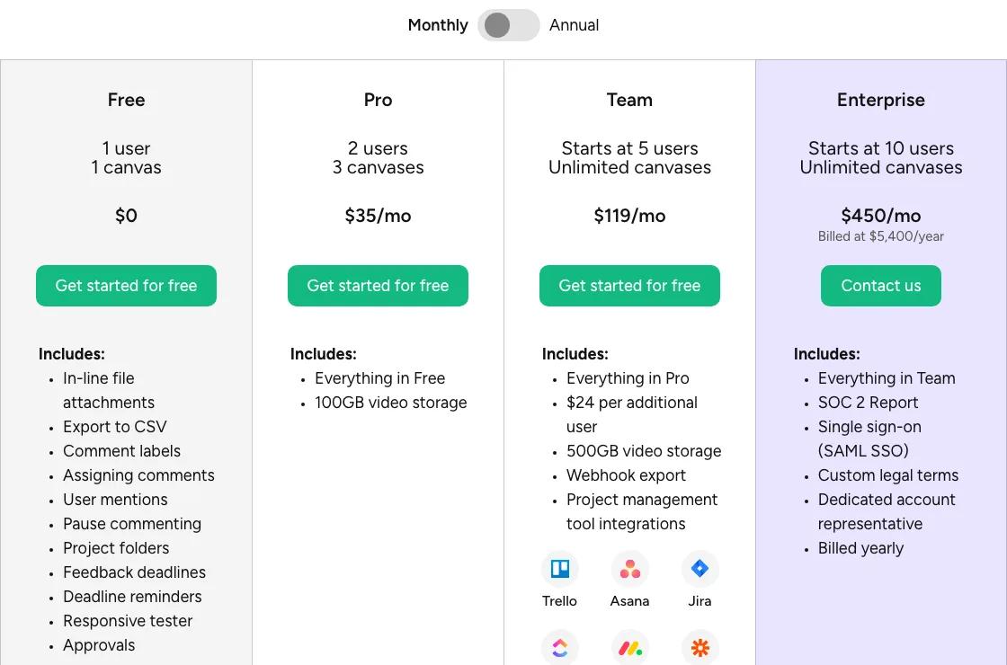 Pastel plans billed monthly: Free $0 for 1 user and 1 canvas, Pro $35 a month for 2 users and 3 canvases, Team $119 a month from 5 users, Enterprise $450 a month billed yearly
