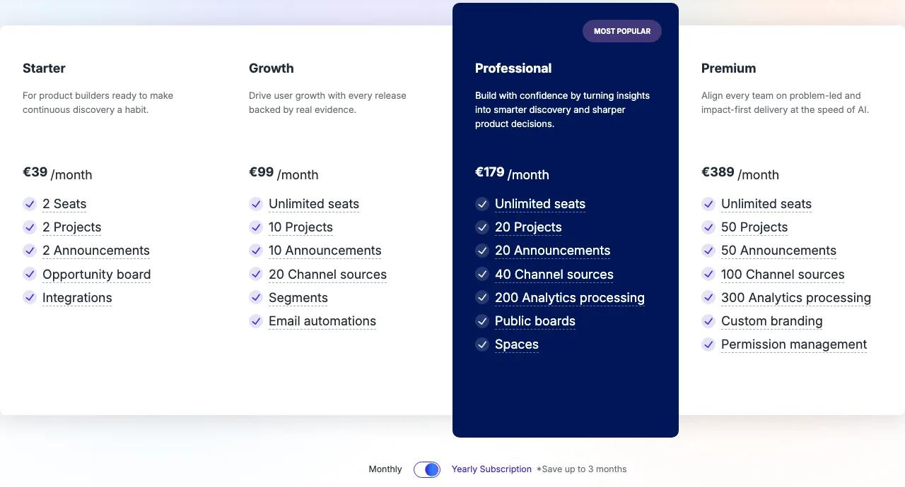 Usersnap pricing with the yearly subscription selected: Starter €39 a month for 2 seats and 2 projects, Growth €99, Professional €179, Premium €389